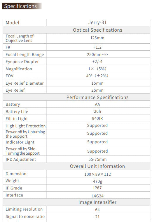 Jerry J-31 BNVD night vision valonvahvistin