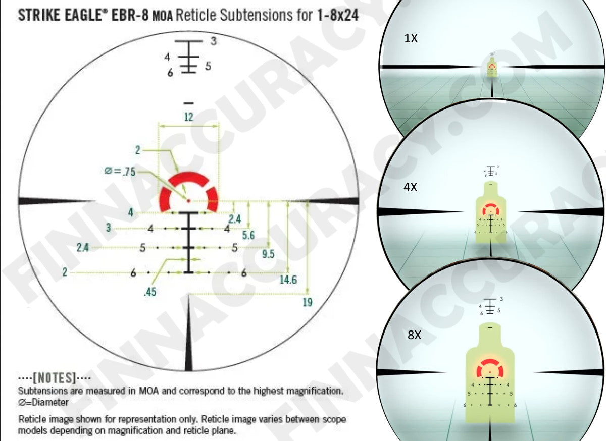 Vortex Strike Eagle 1-8x24 FFP, EBR-8 reticle