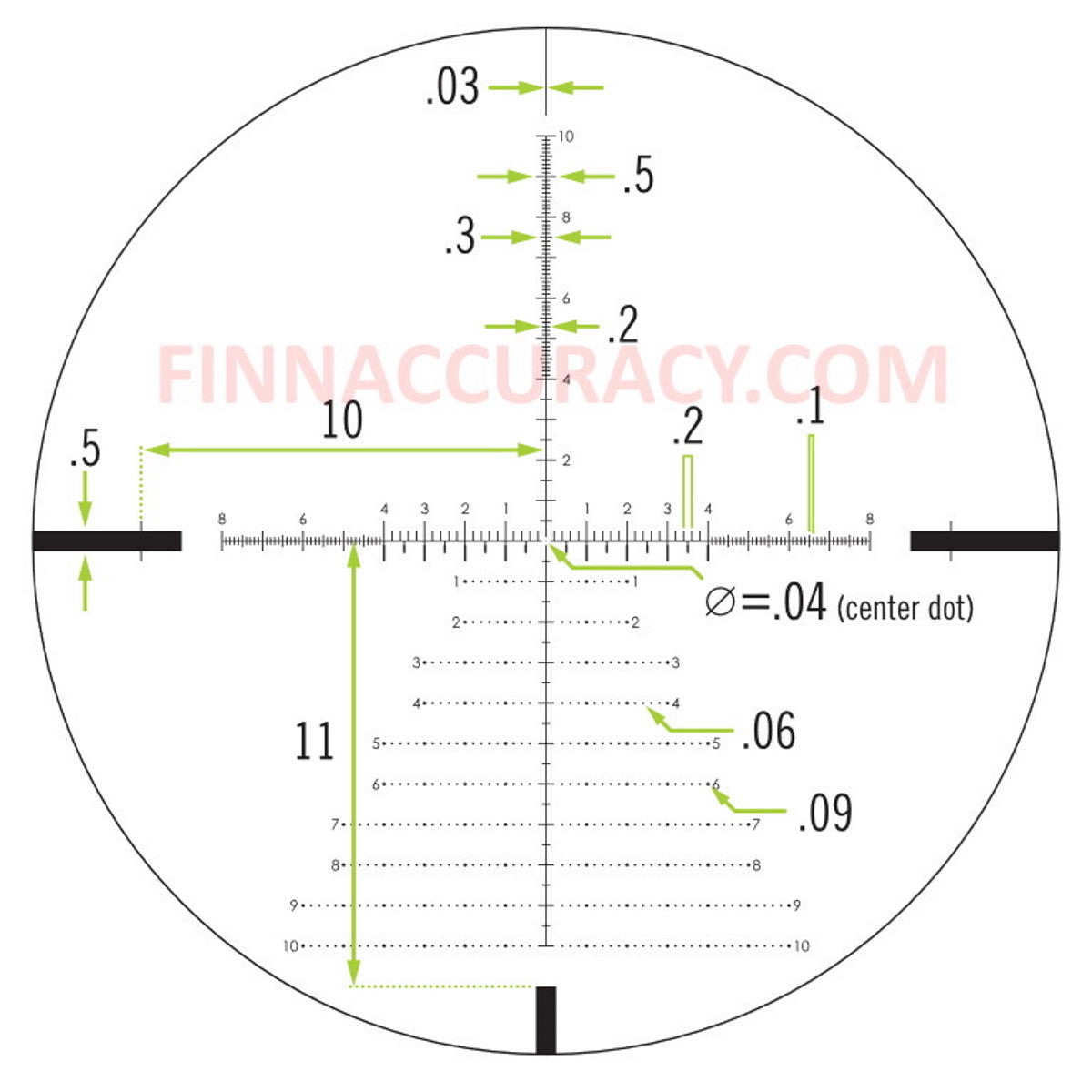 Vortex Venom 5-25x56 FFP EBR-7C mrad
