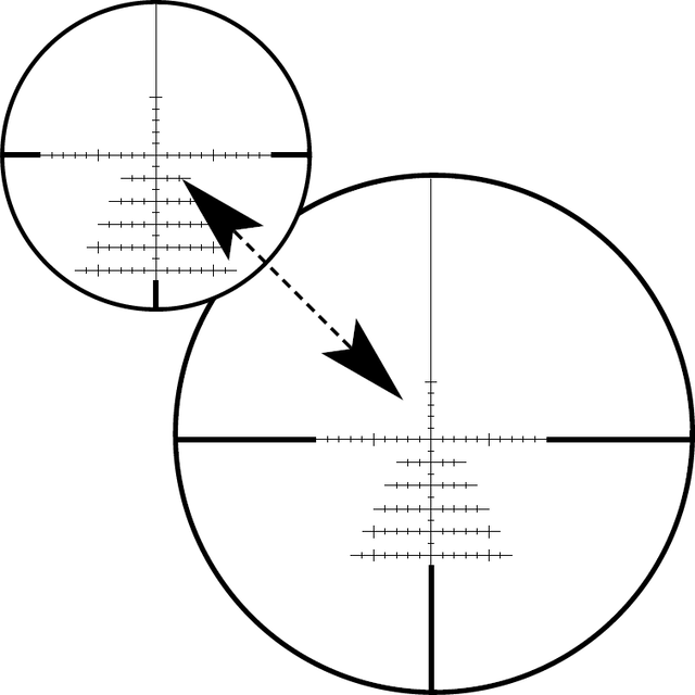 Zeiss V6 3–18x50, ballistic turret, Reticle 6, ZBR-2, ZMOA-2