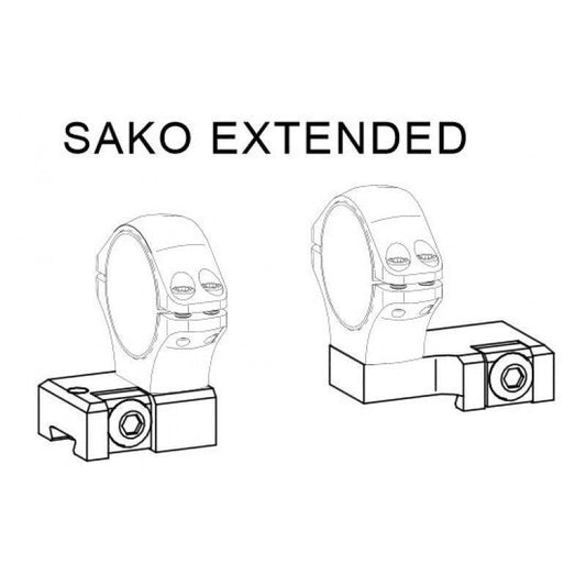 Optilock jalusta Sako Extended sinistetty