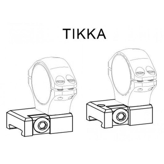Optilock jalusta Tikka 17mm sinistetty