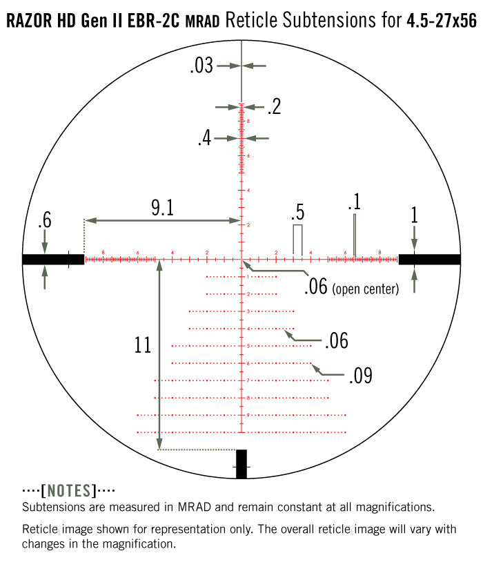 Vortex Razor HD Gen II 4.5-27x56 EBR-2C (10 MRAD Turrets)