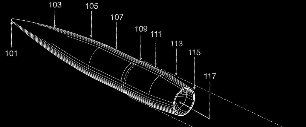 Hyper-Stabilized rifle bullets- big step in LR shooting performance?