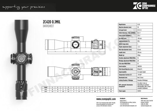 ZCO ZC420 - 4-20x50 FFP