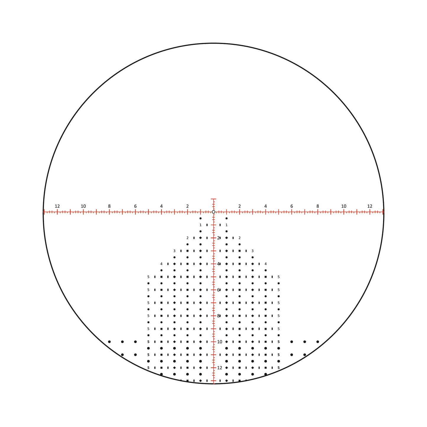 Leica PRS 5-30x56i, PRB