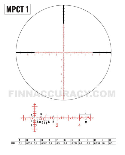 ZCO ZC840 - 8-40x56 FFP