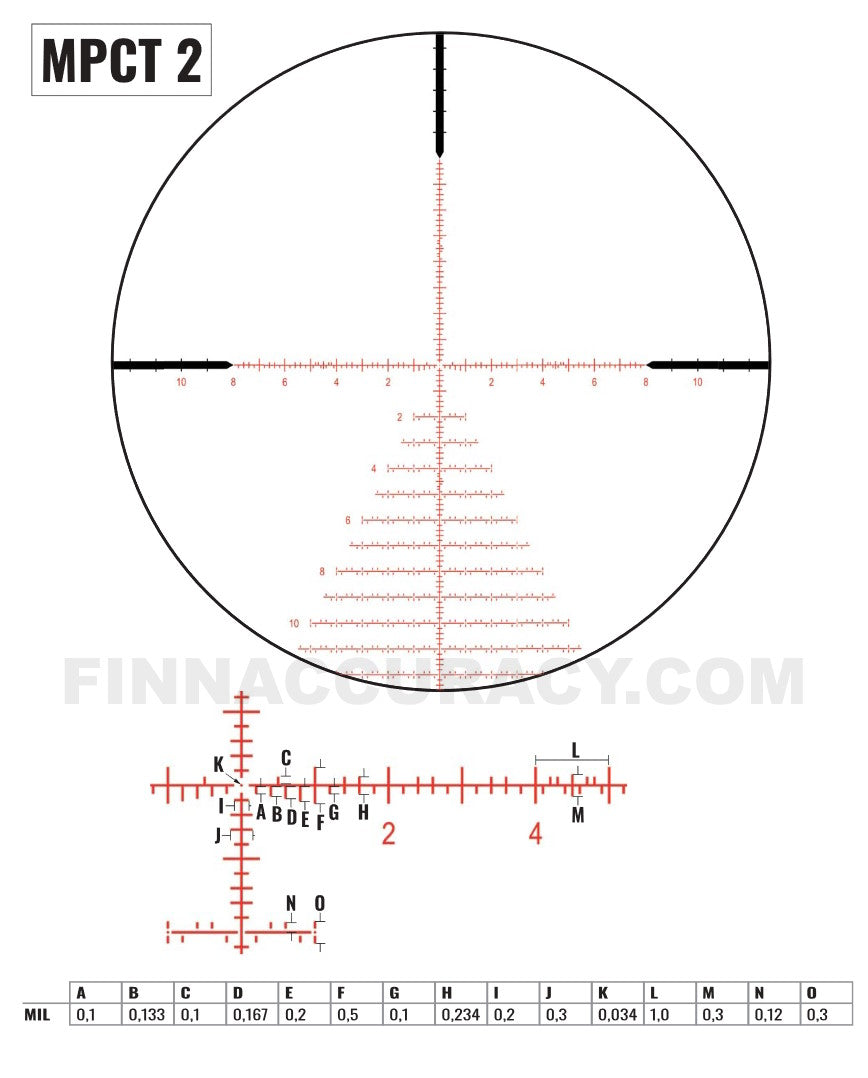 ZCO ZC840 - 8-40x56 FFP