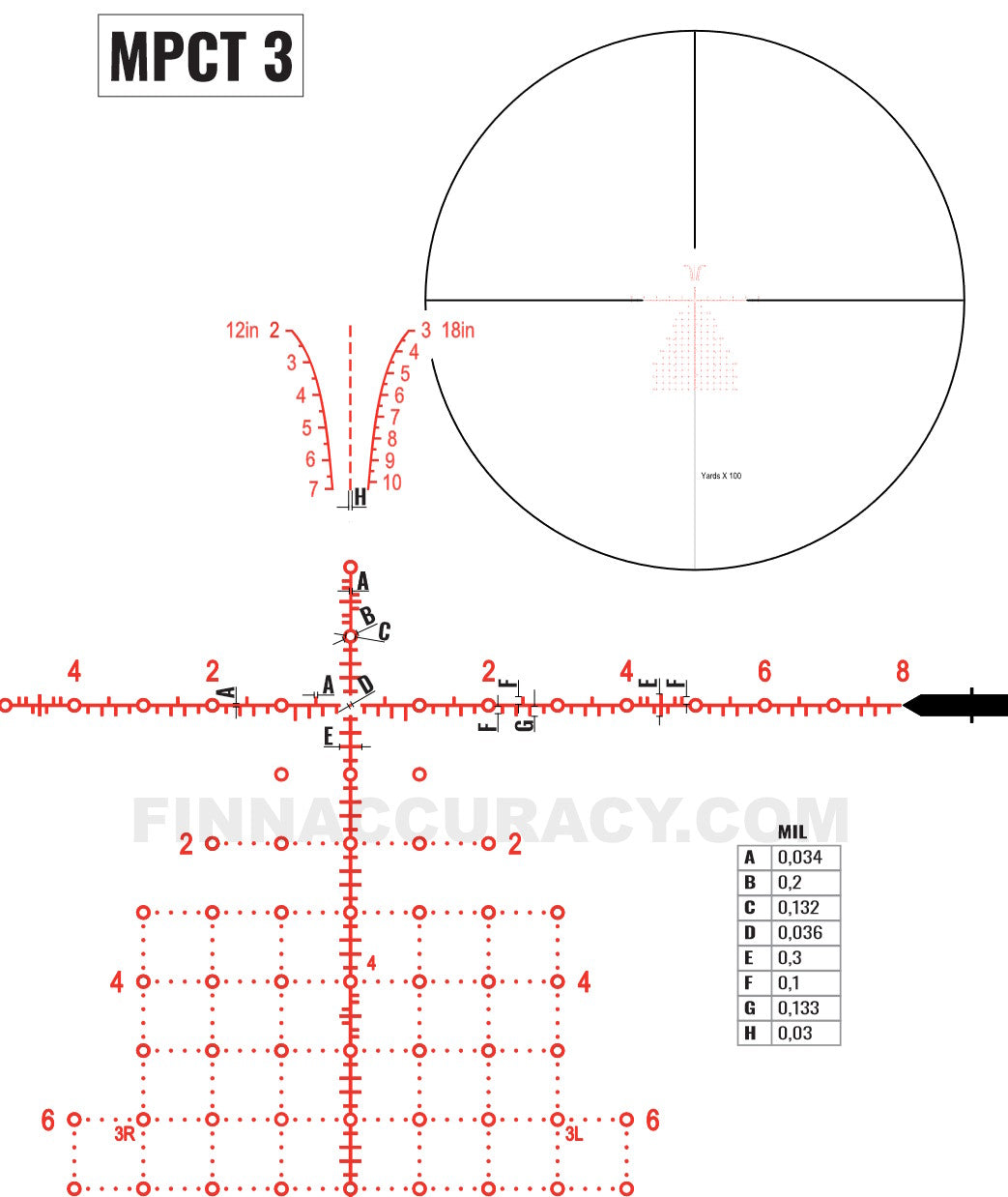 ZCO ZC527 - 5-27x56 FFP