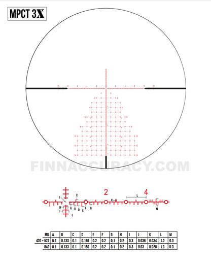 ZCO ZC840 - 8-40x56 FFP
