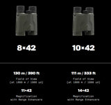 Safran Vectronix Radical X binocular with mrad reticle