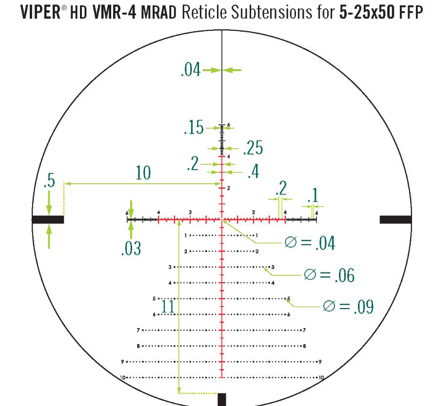 Vortex Viper HD 5-25x50 FFP VMR-4 mrad