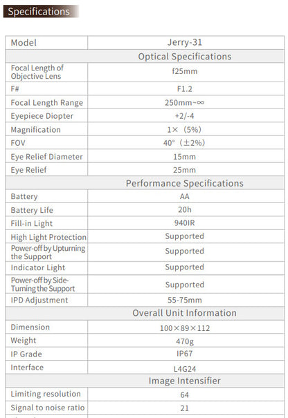 Jerry J-31 BNVD night vision valonvahvistin