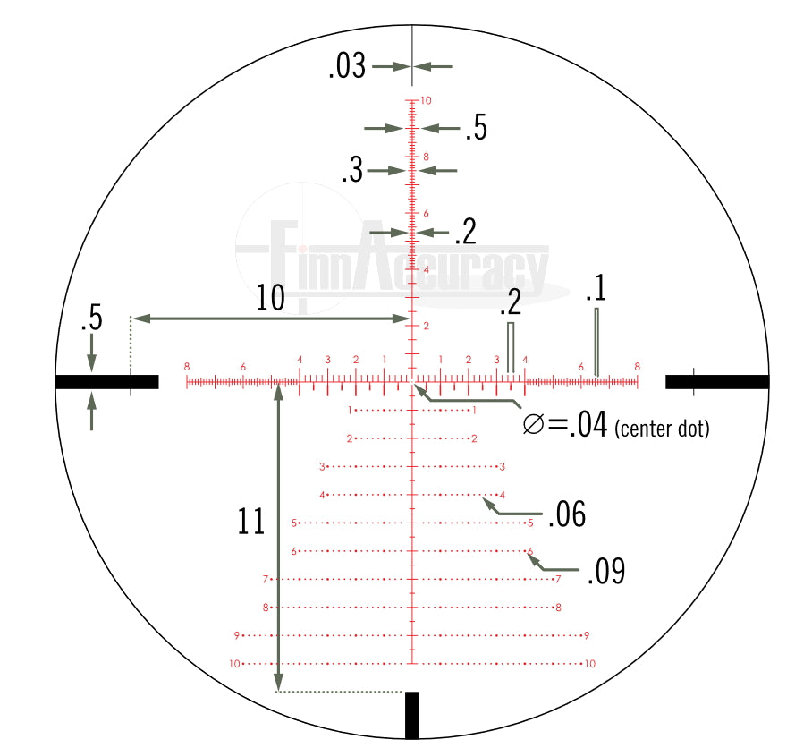 Vortex Strike Eagle 5-25x56 FFP EBR-7C mrad – FinnAccuracy