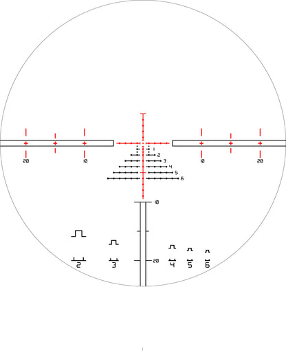 Schmidt&Bender 1-8x24 PM II ShortDot DUAL CC