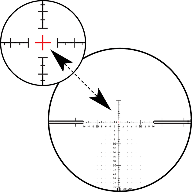 Zeiss Conquest V4 4-16x50, reticle ZBi, ZMOAi-T30, ZMOAi-1,