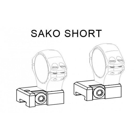 Optilock jalusta Sako lyhyt sinistetty