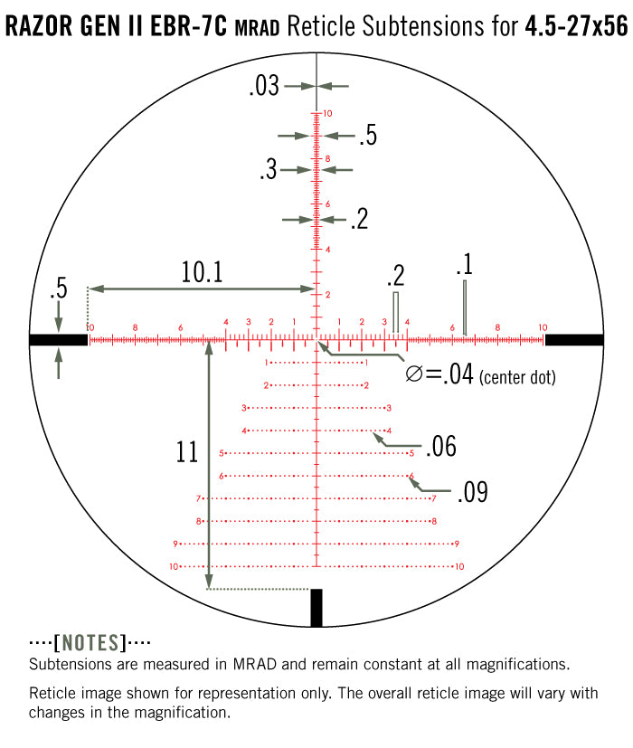 Vortex Razor HD Gen II 4.5-27x56 EBR-7C (10 MRAD Turrets)