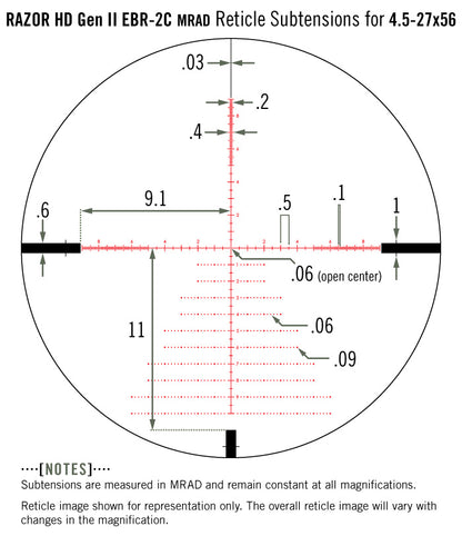 Vortex Razor HD Gen II 4.5-27x56 EBR-2C (10 MRAD Turrets)