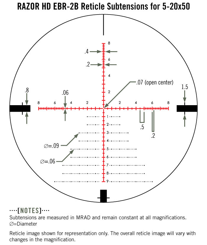 Vortex Razor HD 5-20x50 EBR-2B mrad FFP (10 MRAD Turrets)