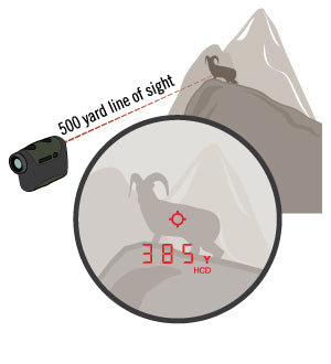 Vortex Razor HD 4000 laser range finder