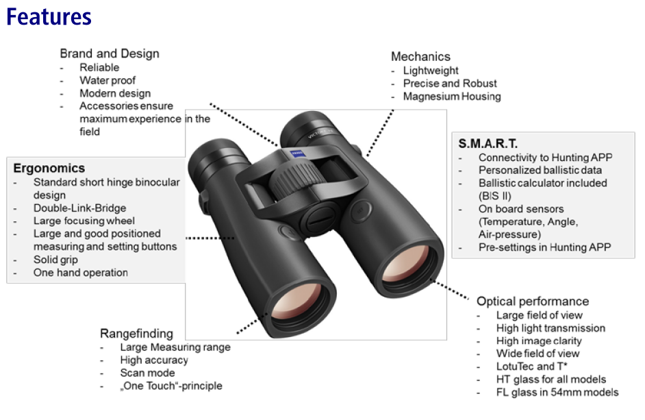 Zeiss Victory RF 8x54 T* RF